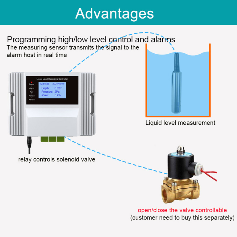 WiFi 液体水位センサー アラーム警告 プール漏れフローテ - Water Alarm Sensor のレビューと価格
